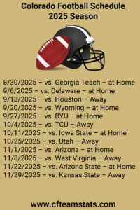Colorado Buffaloes Football Schedule 2025