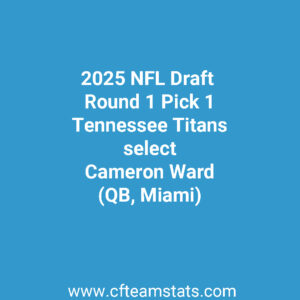 Tennessee Titans select Cameron Ward in 2025 NFL Draft.