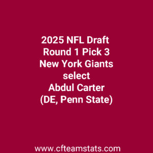 New York Giants select Abdul Carter in 2025 NFL Draft.