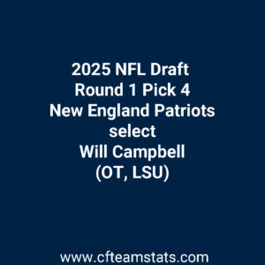 New England Patriots select Will Campbell in 2025 NFL Draft.
