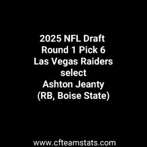 Las Vegas Raiders select Ashton Jeanty in 2025 NFL Draft.