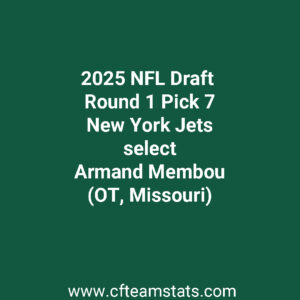 New York Jets select Armand Membou in 2025 NFL Draft.